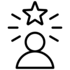 Tự tin, đam mê